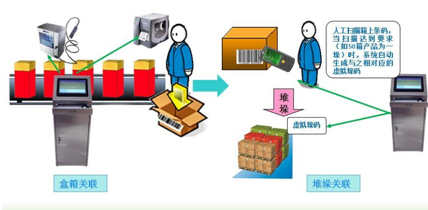 榴莲视频APP下载IOS防竄係統是什麽 榴莲视频APP下载IOS防竄係統能解決什麽問