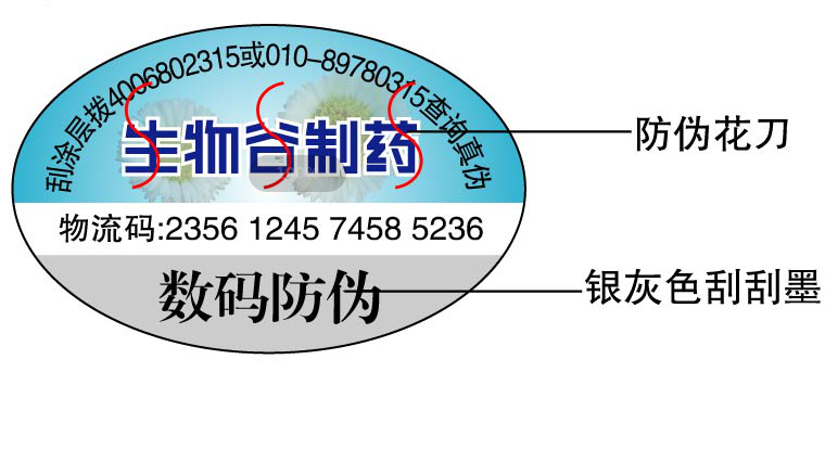 電碼榴莲视频APP下载IOS標簽是什麽 怎麽做?