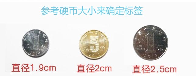 榴莲视频APP下载IOS標簽常用尺寸?