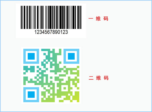 什麽是二維碼榴莲视频APP下载IOS查詢係統？