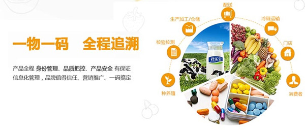 食用油一物一碼係統如何產品榴莲视频APP下载IOS？