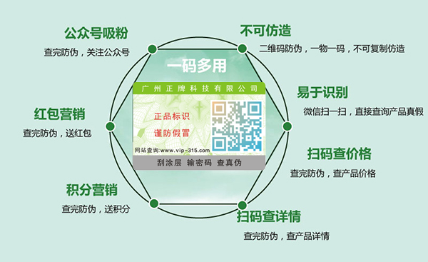 友臣一袋一碼榴莲视频APP下载IOS營銷解決方案