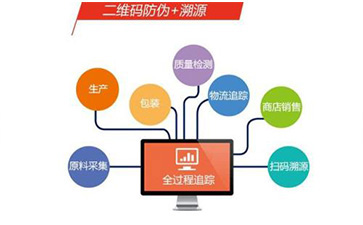 飲料榴莲视频APP下载IOS溯源係統具有哪些功能和優勢?