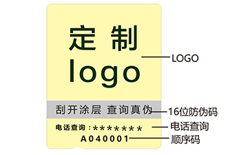 電碼榴莲视频APP下载IOS查詢係統功能特點