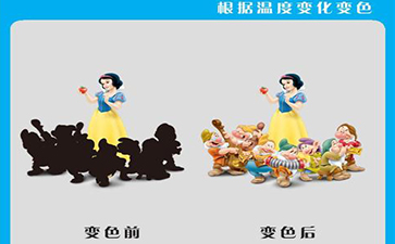 溫變榴莲视频APP下载IOS標簽技術類型與檢測方法
