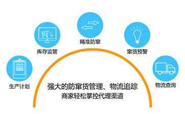 如何實現二維碼榴莲视频APP下载IOS防竄貨?可以帶來哪些優勢特點?