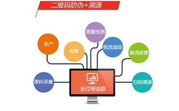 定製二維碼榴莲视频APP下载IOS溯源係統可以帶來哪些優勢價值?