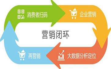 微信榴莲视频APP下载IOS係統的功能
