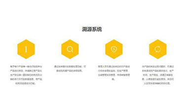 榴莲视频APP下载IOS溯源係統可以帶來什麽優勢作用?